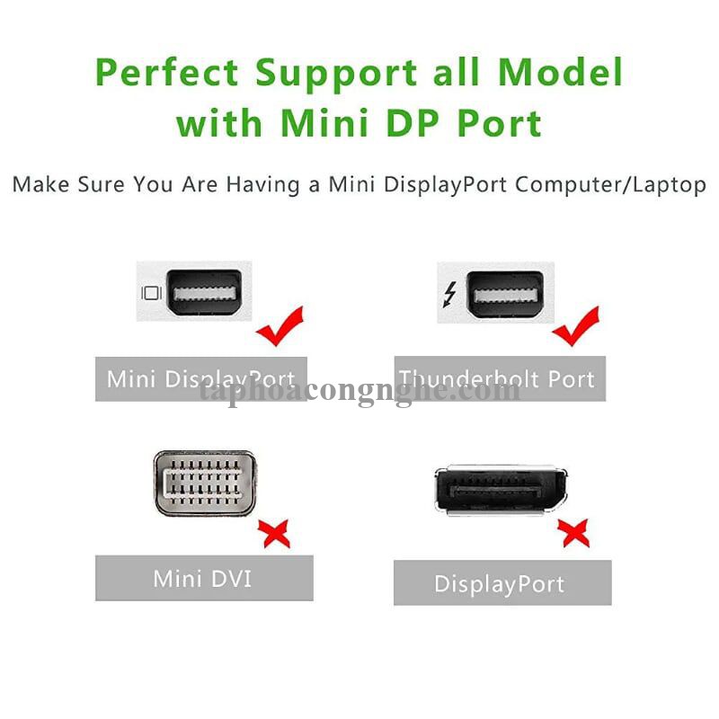 Ugreen 10425 3M Màu Trắng Cáp chuyển đổi Mini DP sang DVI 24 + 1 hỗ trợ phân giải 1080P MD102 30010425